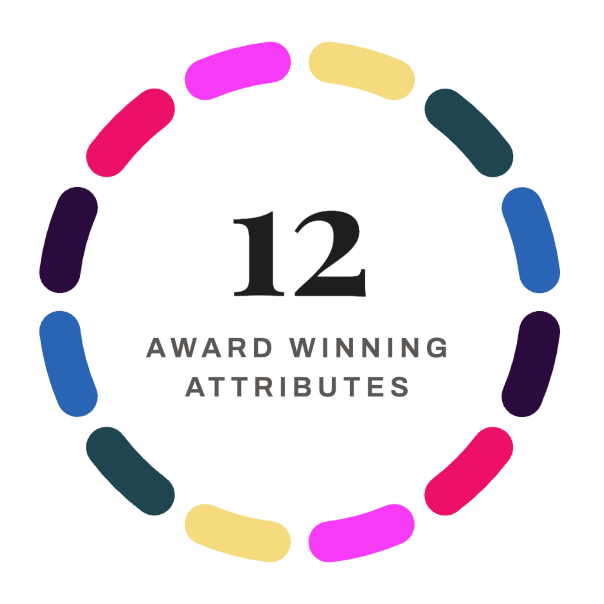 12 Attributes